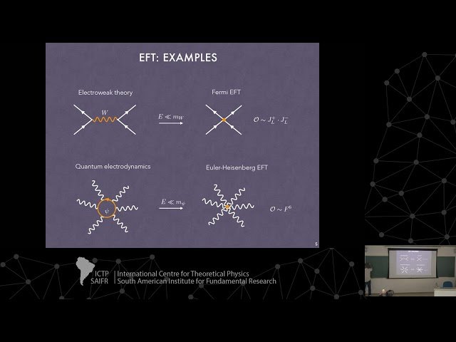 Effective Field Theory and New Probes of the Dark Sector