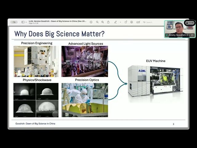 The Dawn of Big Science in China