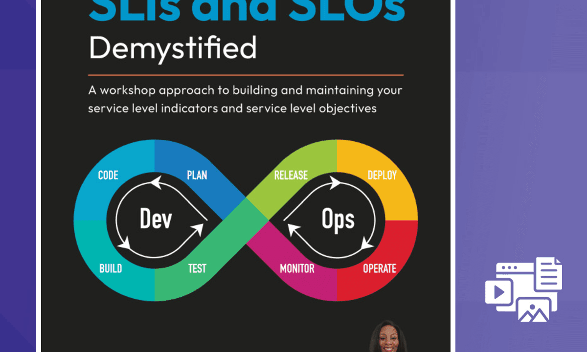 SLIs and SLOs Demystified