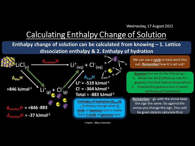 CIE A Level Chemistry Year 2 Revision - Complete Topics 23-37