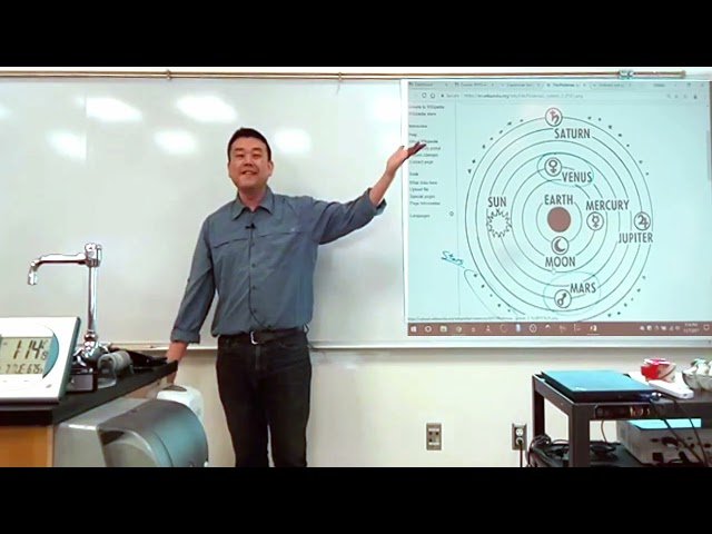 Newton's Law of Universal Gravitation and Kepler's Laws - Lecture 20