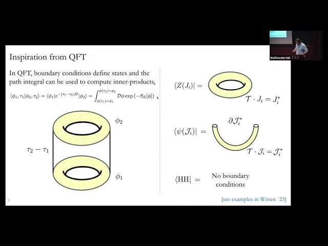 On the Hilbert Space of Quantum Gravity from the Gravitational Path Integral