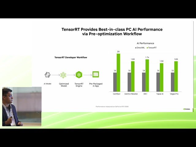Supercharge AI on RTX AI PCs with TensorRT