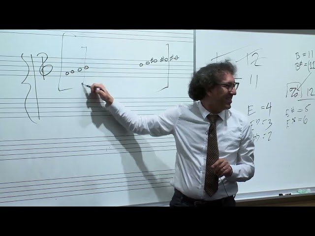 Music Representation - Ontology, Taxonomy, and Efficient Encoding - Class 5