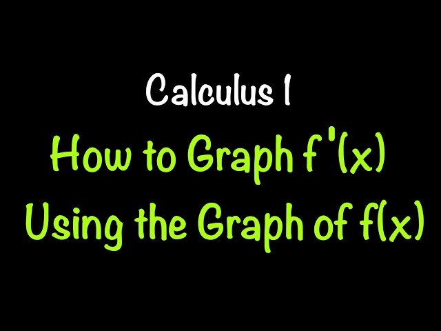 How to Graph Derivatives Using Function Graphs - A Step-by-Step Method