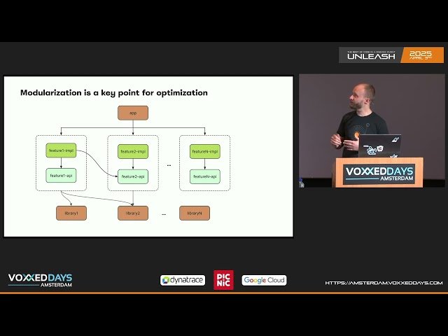Speed Up Your Maven Build x10 Before You Move to Gradle