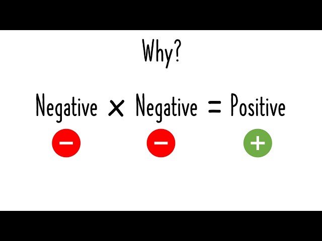 Free Video: Why is Negative Times Negative a Positive? What Schools Don ...