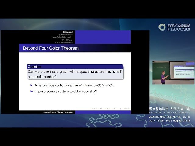 Recent Progress on χ-Boundedness