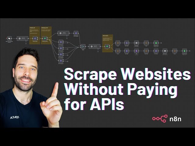 How to Scrape Websites Without Paid APIs Using n8n