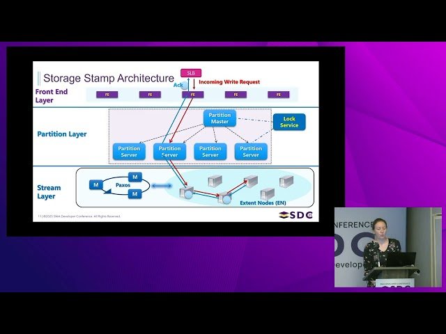 Enabling Standard Block Protocols on a Distributed Cloud-Native Platform