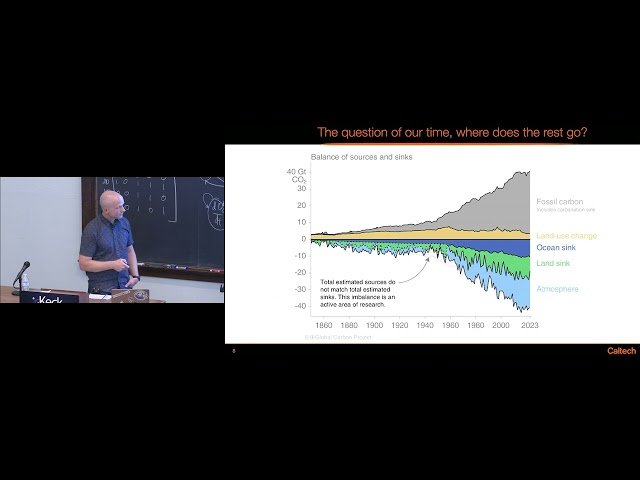 Unseen but Measured - Carbon-I's Global Mapping of Trace Gases