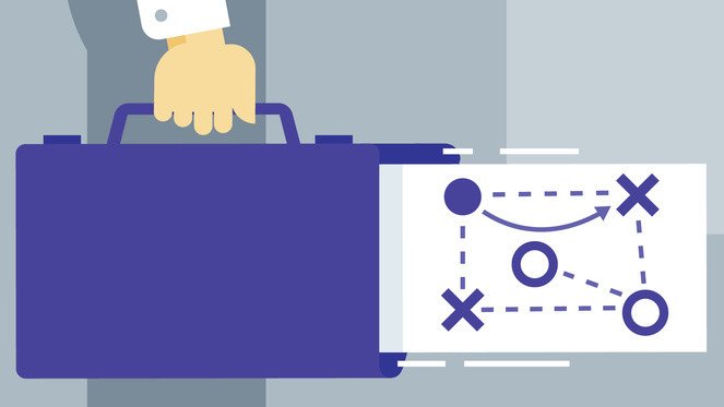 Fundamentos empresariales: Creación de un plan de negocios