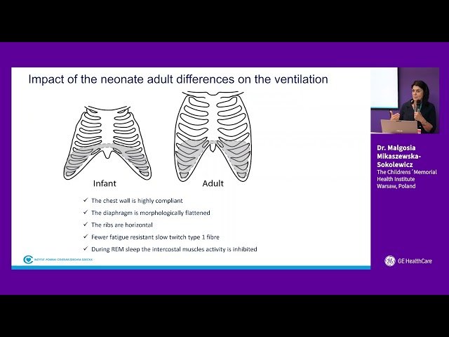 Tiny Lungs Big Care - Neonatal Ventilation at ESAIC 2025