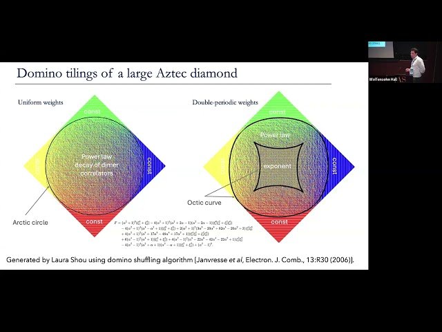Quantum Limit Shapes and Domino Tilings