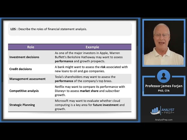 CFA Level 1 - Financial Statements Analysis