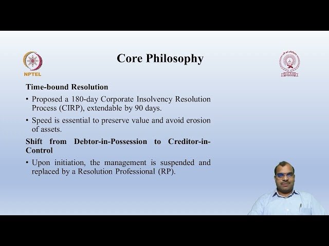 Various Committee Reports on Insolvency - Bankruptcy Law Reforms Committee and Five ILC Reports 2018-2022