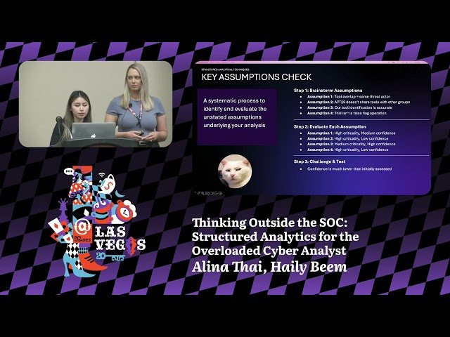 Thinking Outside the SOC - Structured Analytics for the Overloaded Cyber Analyst