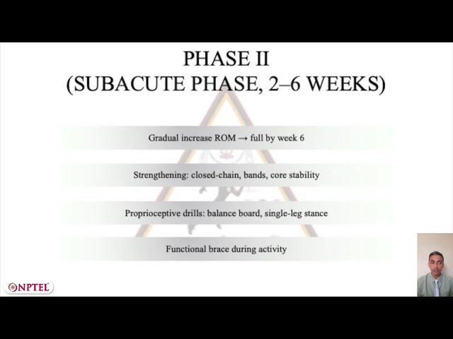 MCL Injury Grading and Phase-Wise Conservative and Surgical Rehabilitation