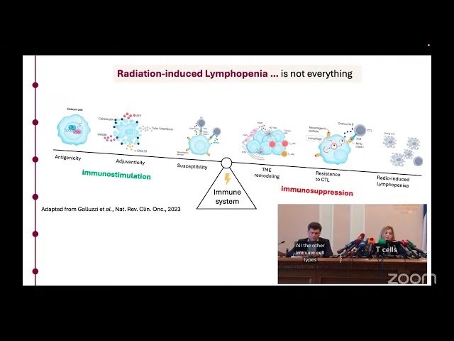 Radiation-Induced Lymphopenia - From Mathematical Modeling Towards Mechanistic Learning