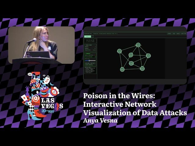Poison in the Wires - Interactive Network Visualization of Data Attacks