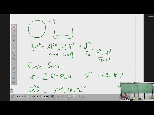 Strongly Hyperbolic Systems - Class 19