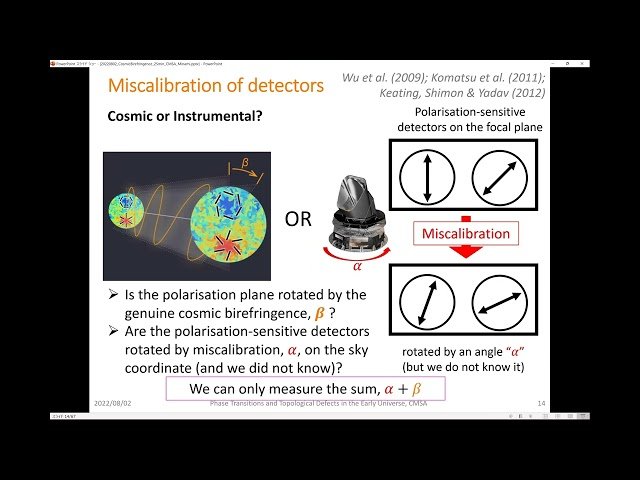 New Measurements of the Cosmic Birefringence