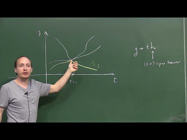 Systolic and Diastolic Geometry - Spectral Optimization with Respect to the Metric on Surfaces