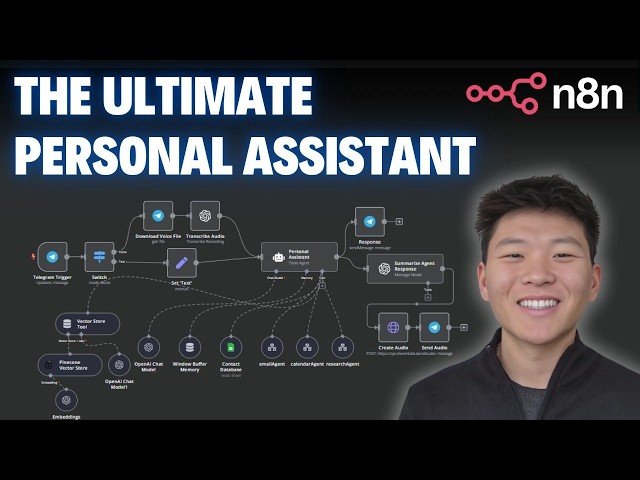 How to Build a Personal Assistant AI Agent in n8n - Step-by-Step No Code Tutorial