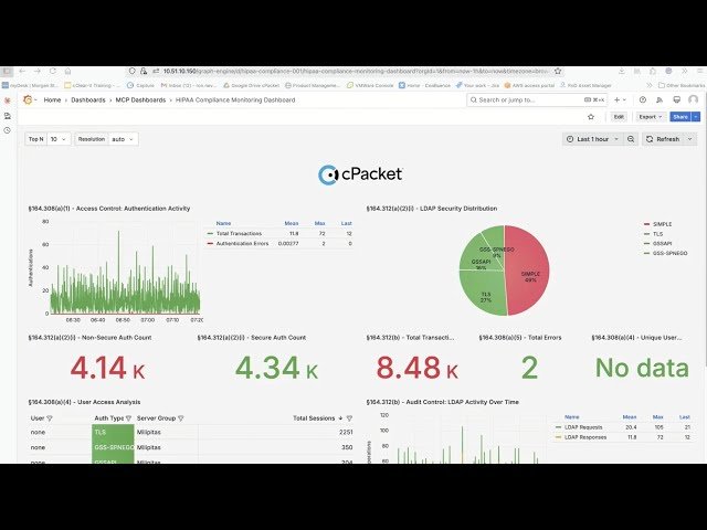 cPacket NOC-SOC Convergence - Compliance