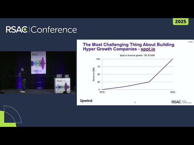 There's Always a Better Solution - Why Dynamic Companies Always Succeed