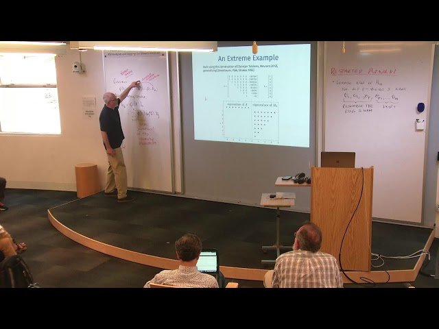 Algorithms for Large-Scale Eigenvalue Problems
