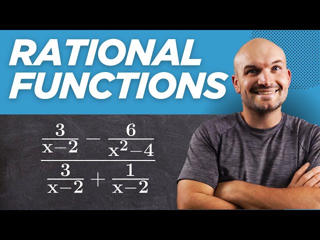 Simplifying Complex Fractions - Quick Review