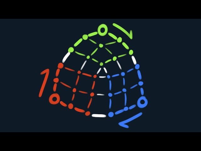 Implementing Quadrangulated Bevels for Half-Edge 3D Modeling App