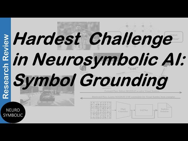 The Hardest Challenge in Neurosymbolic AI - Symbol Grounding