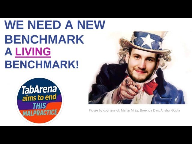 TabArena - A Living Benchmark for Machine Learning on Tabular Data