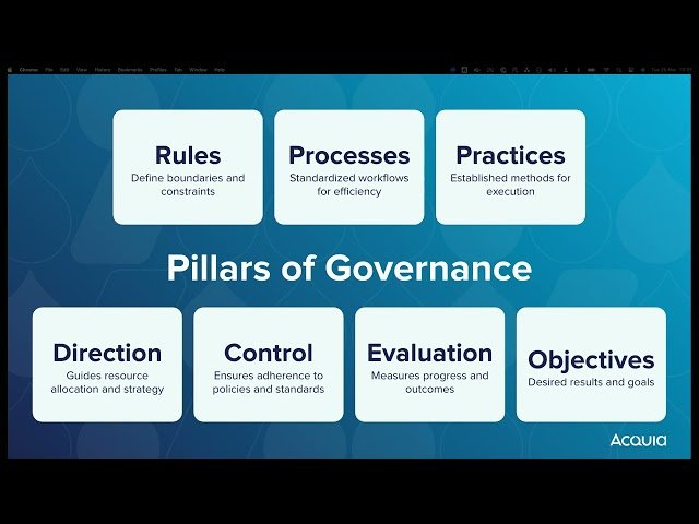 Unlocking Enterprise Agility - A Deep Dive into Governance and Multi Experience Operations