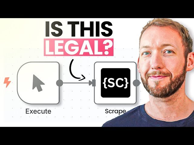 Scrape Every Social Media with n8n - Cheap and Easy