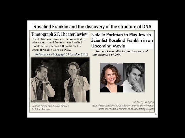 Metallized DNA - A Long Way from Biological Macromolecule to Functional Material