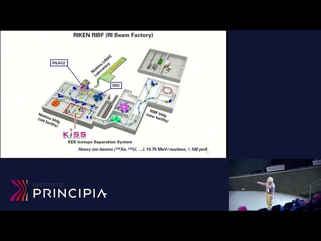 KISS Project - Spectroscopy of Neutron-Rich Nuclei Near N=126 and Actinides Toward Elucidating R-Process Nucleosynthesis