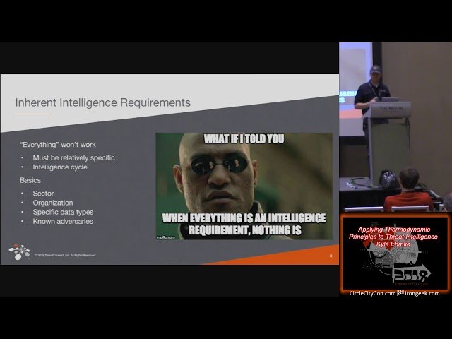 Applying Thermodynamic Principles to Threat Intelligence