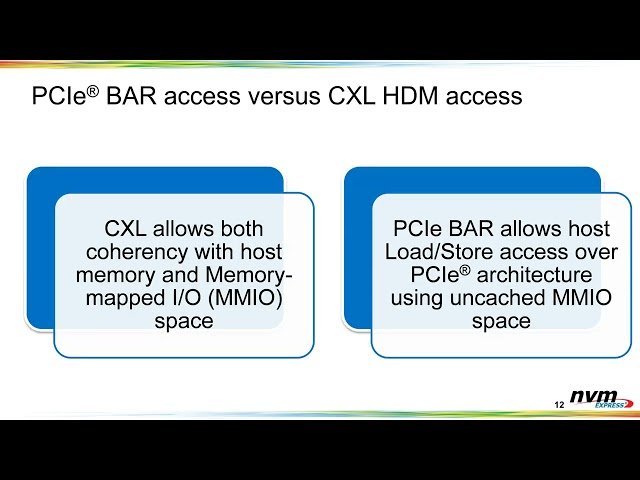 Host Addressing of NVMe Subsystem Local Memory
