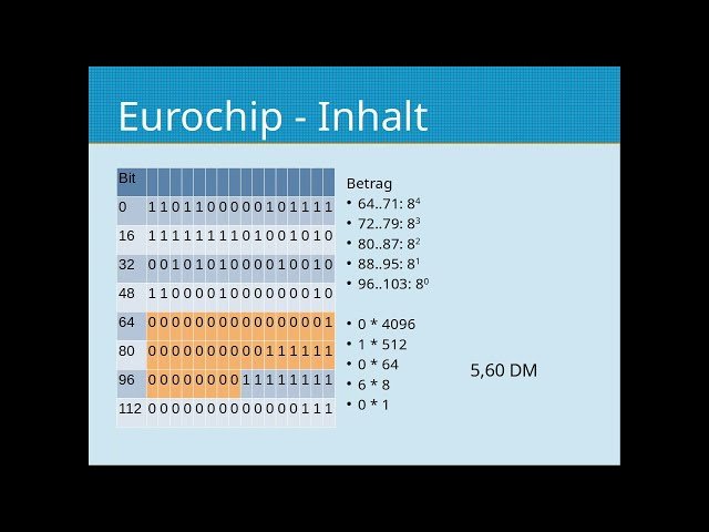 Ist da noch was drauf? - Telefonkarten und ihre Daten auslesen
