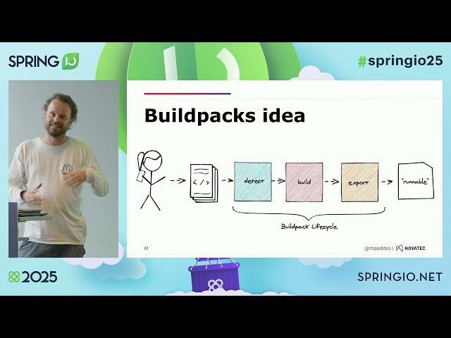 What's New with Spring Boot and Containers?