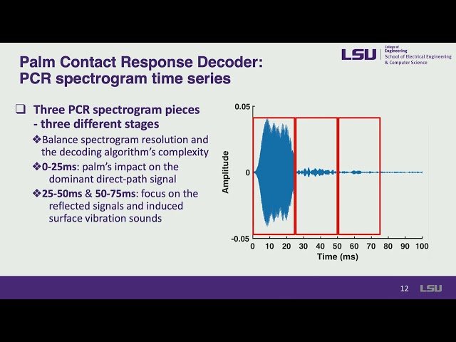PCR-Auth - Solving Authentication Puzzle Challenges with Encoded Palm Contact Responses