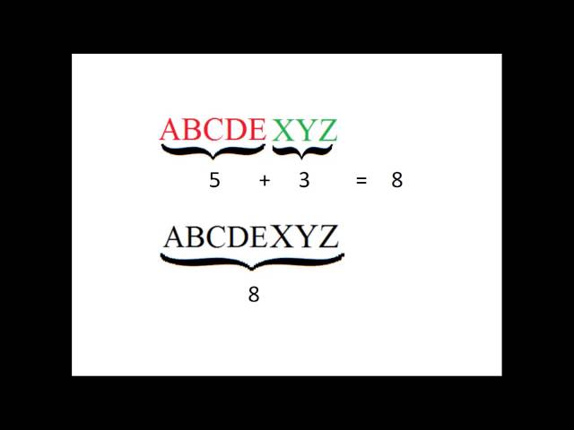 Combinatorics - Rule of Sum, Rule of Product, Permutations, and Combinations