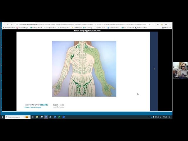 World Lymphedema Day 2025 - Smilow Shares