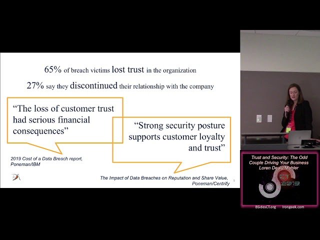 Trust and Security - The Odd Couple Driving Your Business