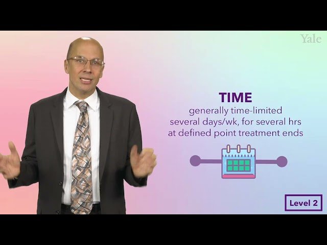What Treatment Settings Are Available - Addiction Treatment Course