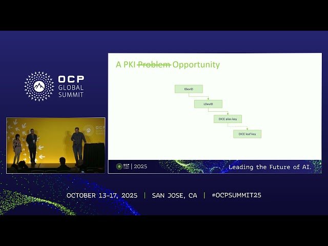 OCP Attestation Updates - Remote Attestation Procedures and Security Enhancements