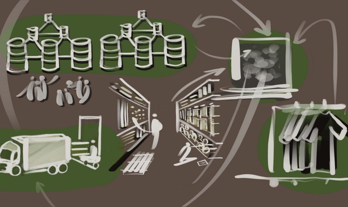 Supply Chain Technology and Systems